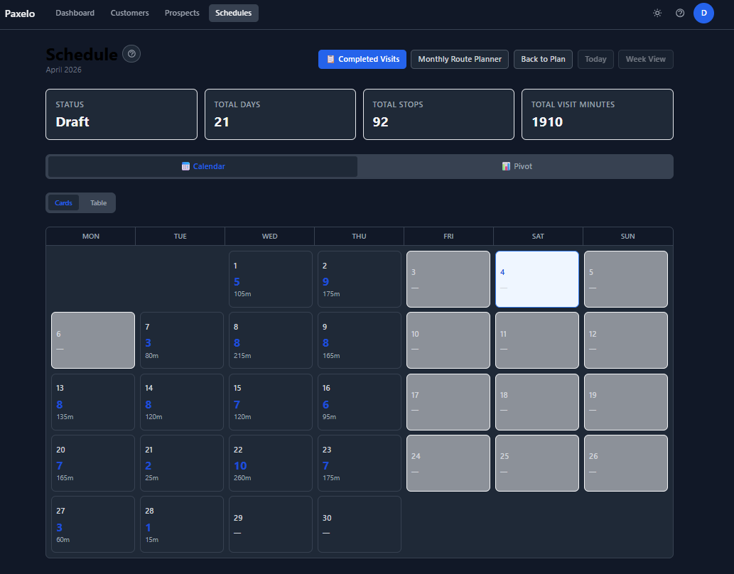 Paxelo Day Execution View